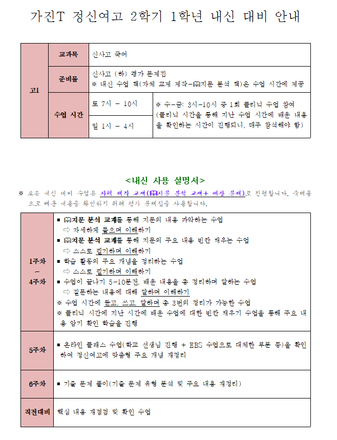 ����T 1�г�.png