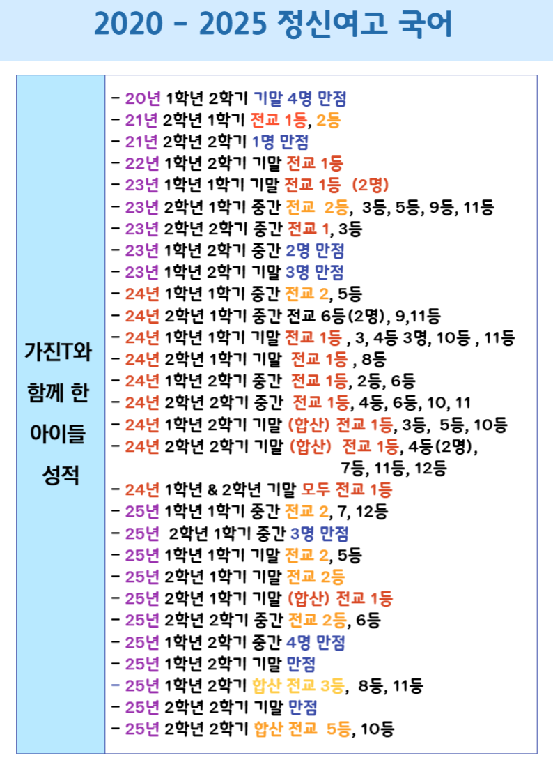 ������ �Է����ּ���_-001 (1).png